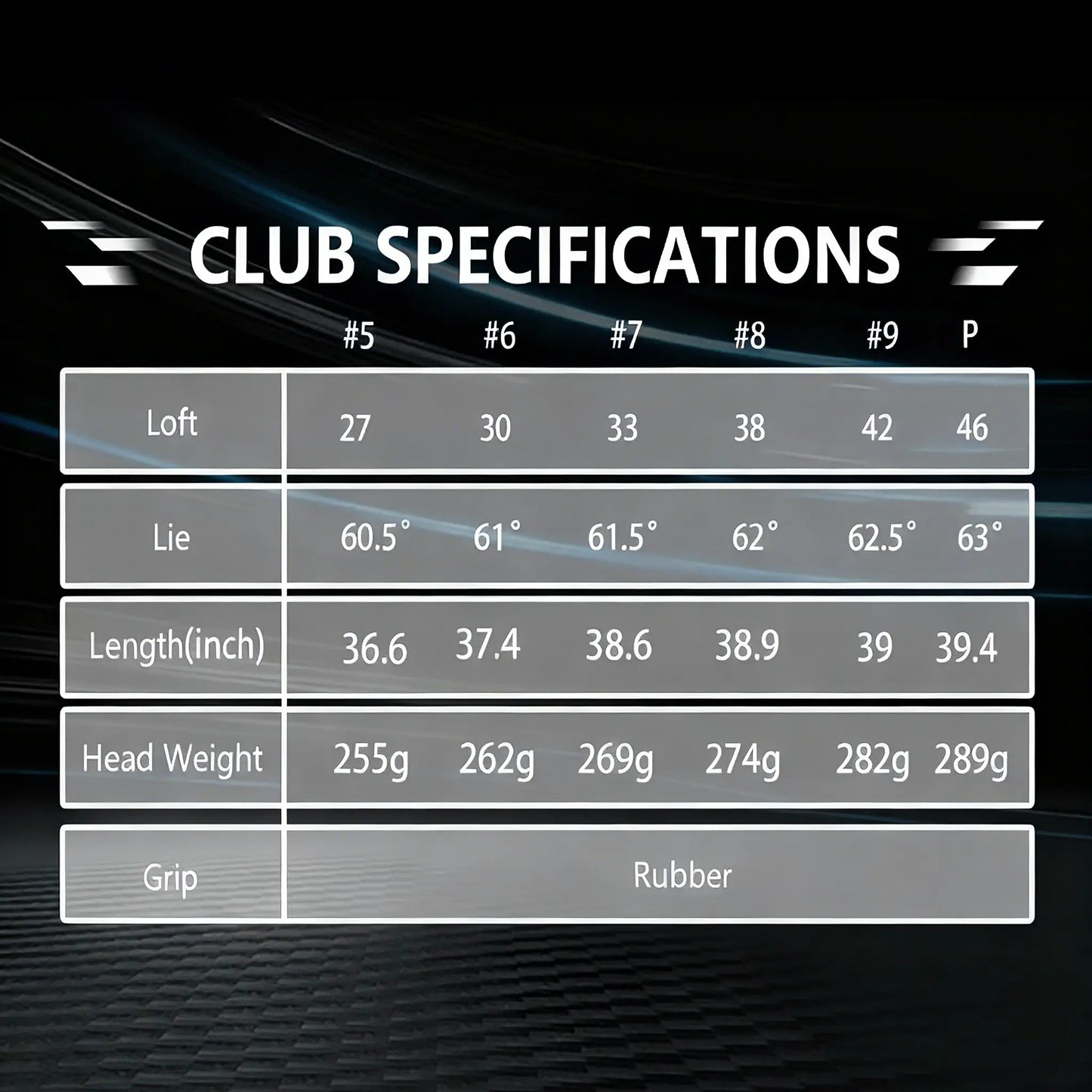 Yamato Golf Iron Club Single – No.5 6 7 8 9 – Stainless/Carbon Shaft – Right Handed – Men's Golf Irons