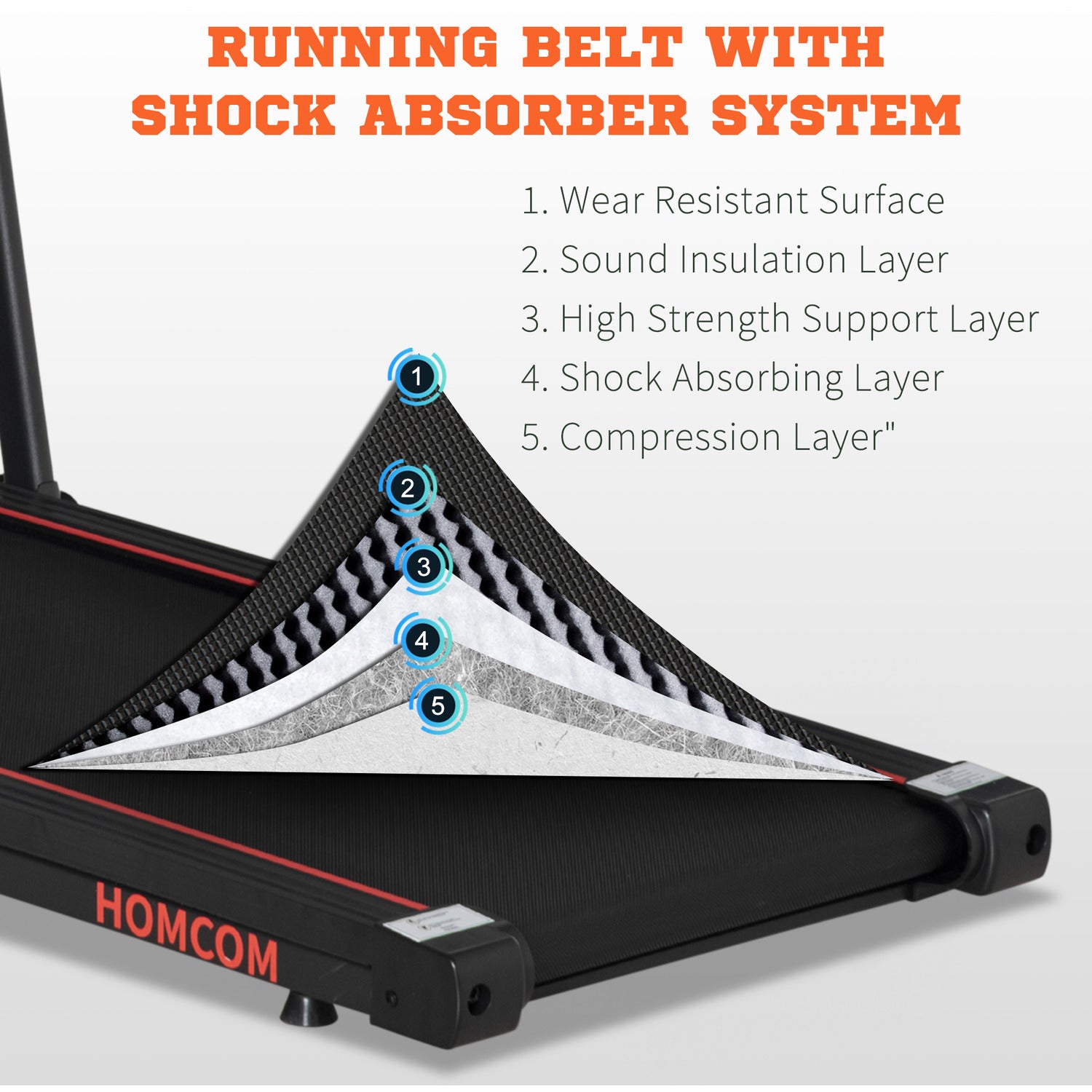 HOMCOM Folding Walking Treadmill Aerobic Walking Exercise Machine LED