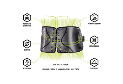 4-in-1 Adjustable Back Brace