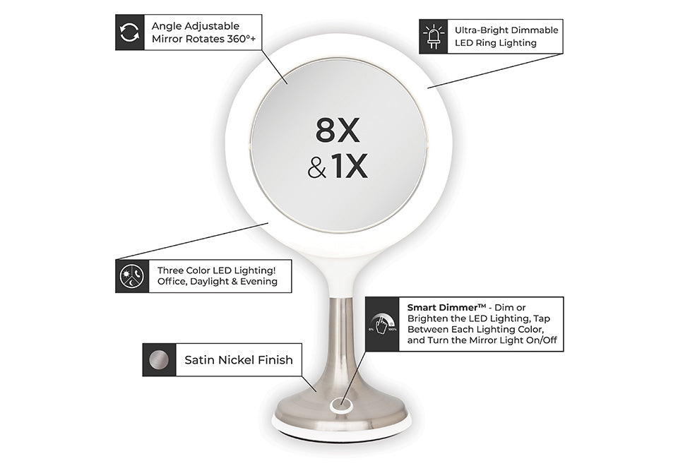 Ring Light Vanity Mirror