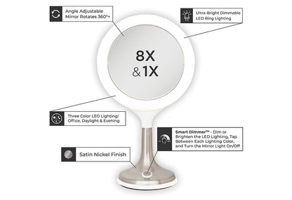 Ring Light Vanity Mirror