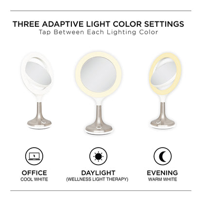 S.A.D. Therapy Mirror
