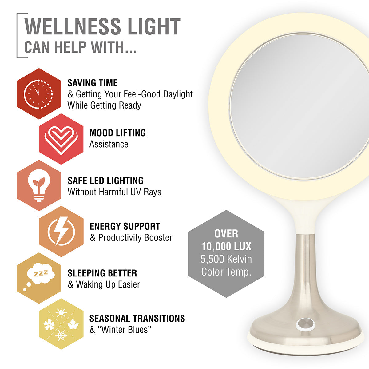 S.A.D. Therapy Mirror