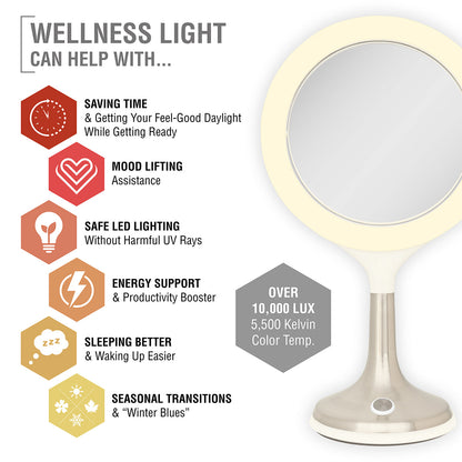 S.A.D. Therapy Mirror