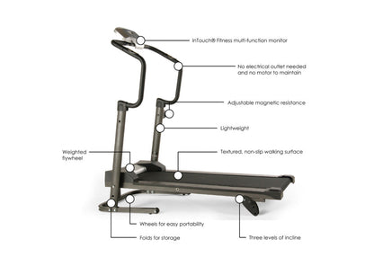 Magnetic Foldaway Treadmill