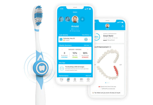 Toothbrushing Tracker Bundle