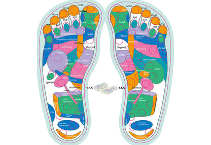Acupressure Points Stretch Board and Footrest