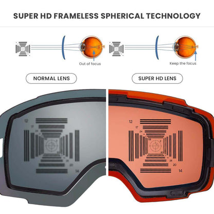 PRO PLUS Snow Goggles