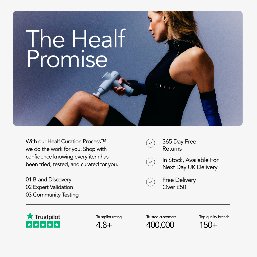 Theragun Relief – Navy