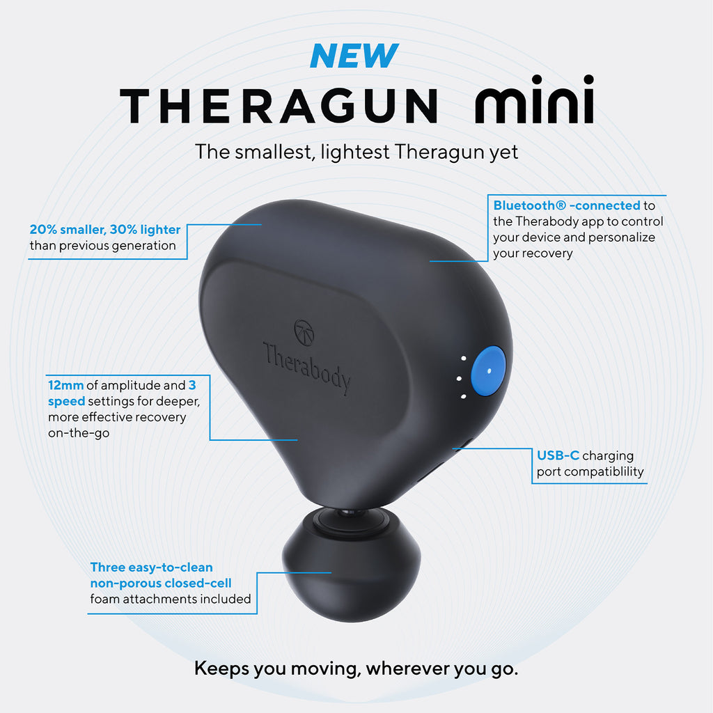Theragun Mini 2.0
