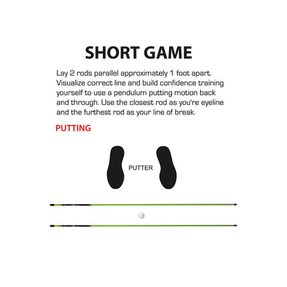 Pro Golf Discount Alignment Rod