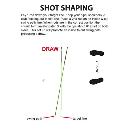 Pro Golf Discount Alignment Rod