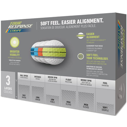 TaylorMade Tour Response Stripe Multi-Color Golf Balls