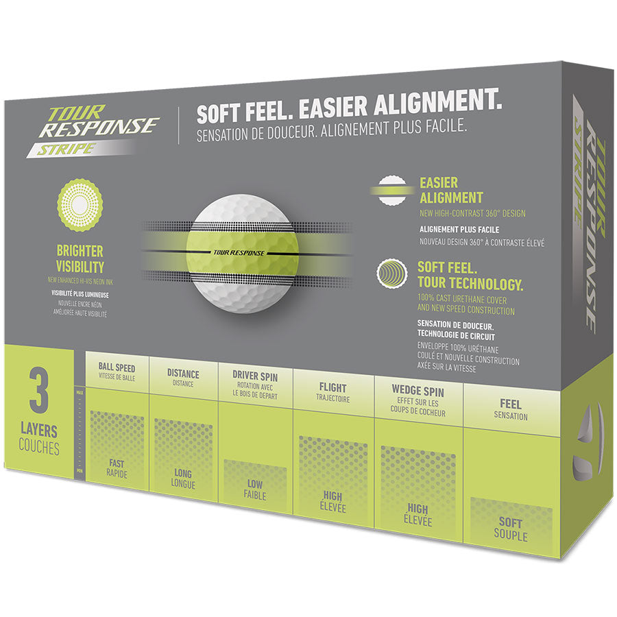 TaylorMade Tour Response Stripe Yellow Golf Balls