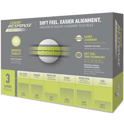 TaylorMade Tour Response Stripe Yellow Golf Balls