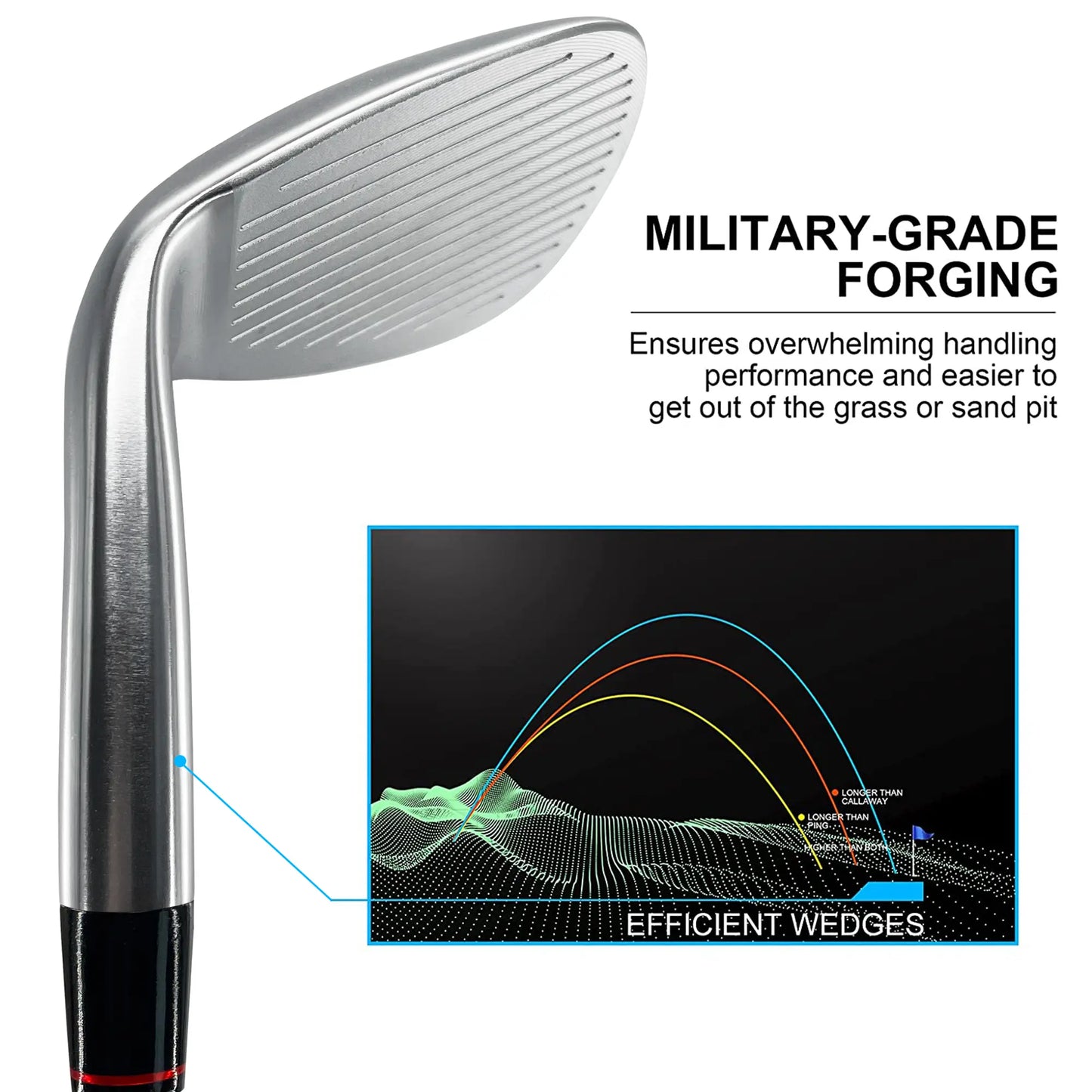 Yamato Eagle Wedges Set-Maximum Spin,Tour-Level Performance & Premium Finishes