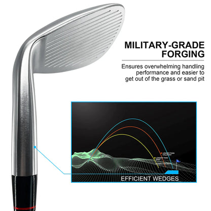 Yamato Eagle Wedges Set-Maximum Spin,Tour-Level Performance & Premium Finishes