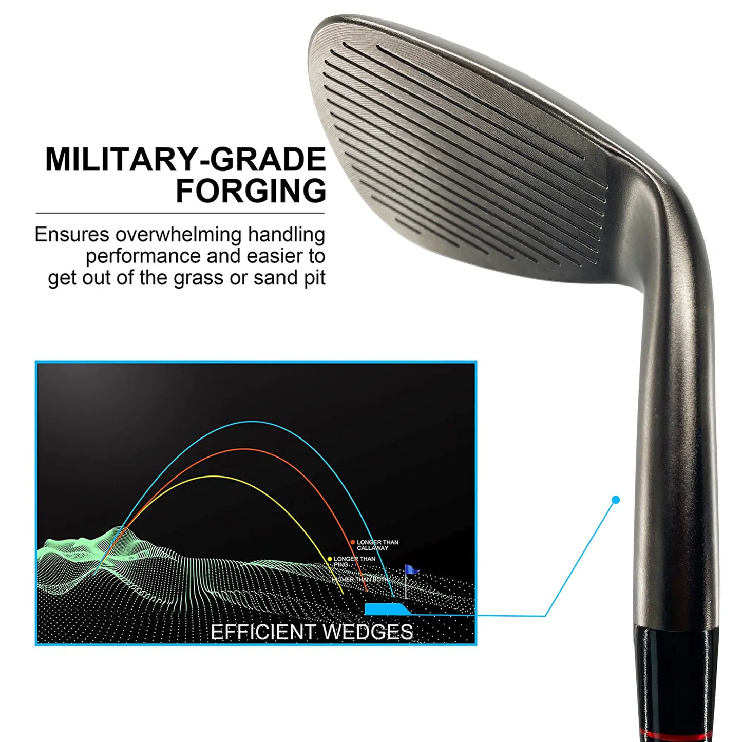 Yamato Left Handed Forged Golf Wedge Single - High Spin 52°56°60°