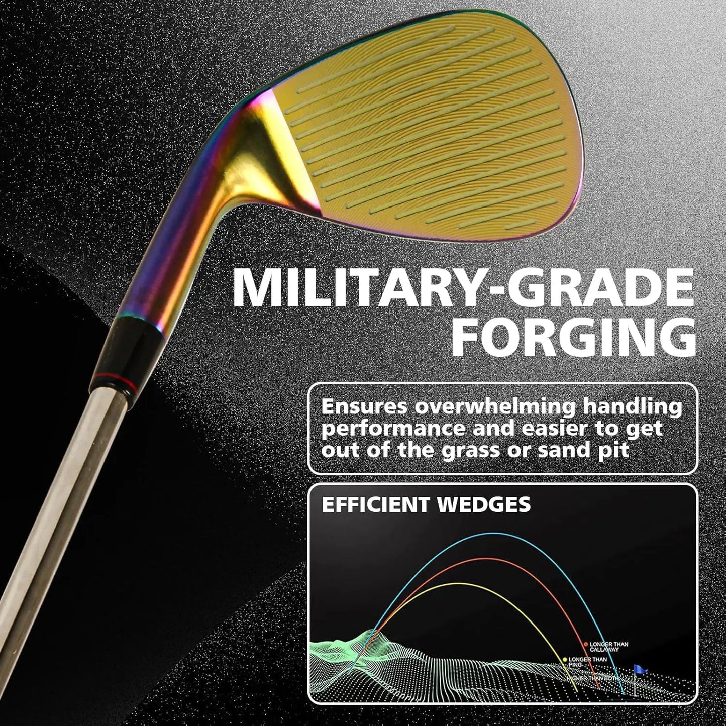 Yamato Rainbow Golf Wedge – Full Face Milled Spin & Style Performer
