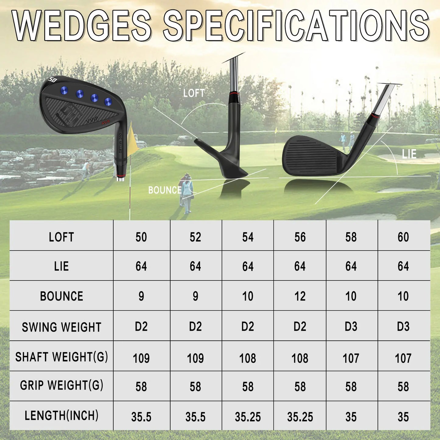 Yamato Left Hand Golf Wedge Single 52° 56° 60° 72° – Forged Spin Control