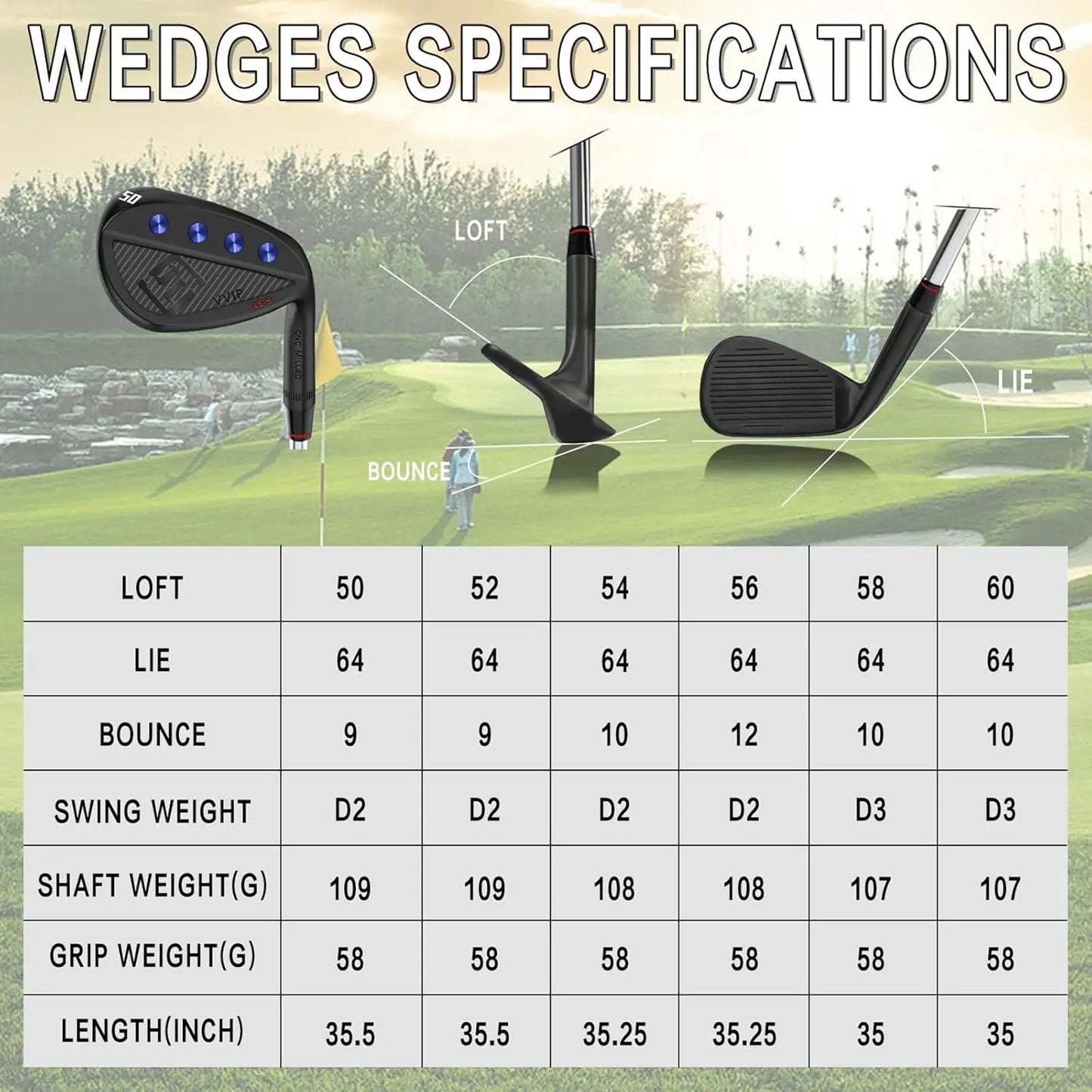 Yamato Full Face Golf Wedge Set